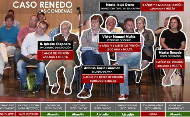 Cinco noticias que deberías conocer al empezar el día