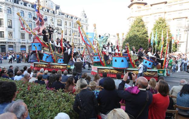 Cerrar números y cambiar la SOF