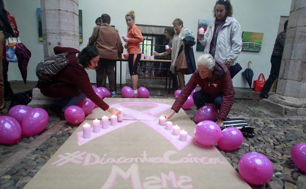 Algunas preguntas sobre el cáncer de mama