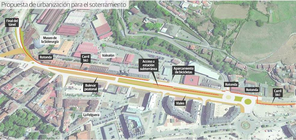 El Principado diseña un gran bulevar peatonal para cubrir el soterramiento