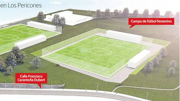 La compleja orografía eleva el coste del campo de fútbol femenino a 3,7 millones