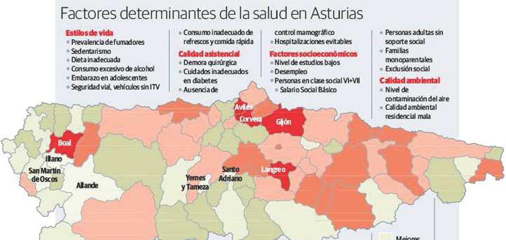 Los habitantes de Avilés, Langreo, Corvera, Boal y Gijón llevan la vida menos sana