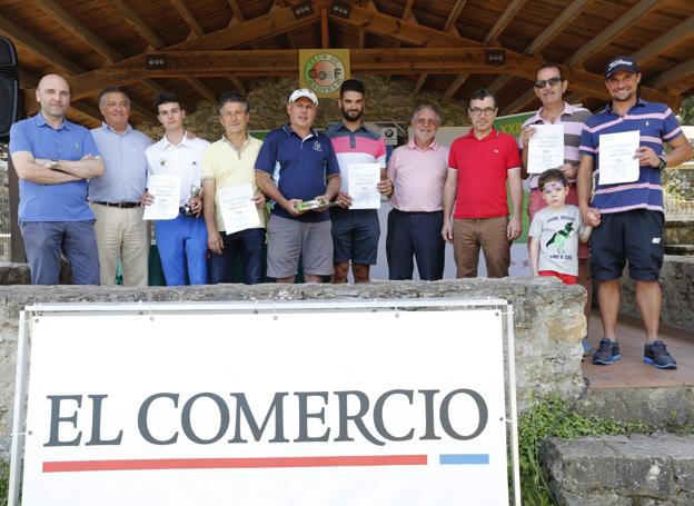 Clasificación del Club de Golf El Tragamón