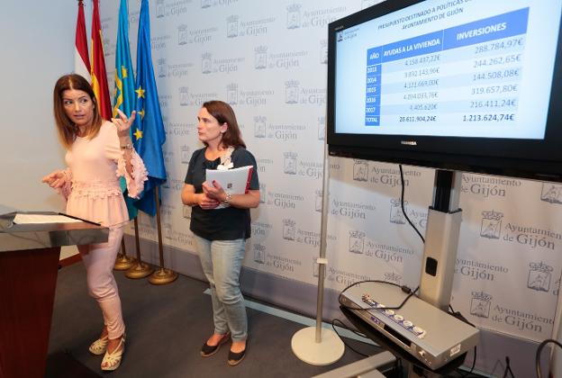 Illán reclama gestionar desde Gijón parte de las ayudas regionales al alquiler