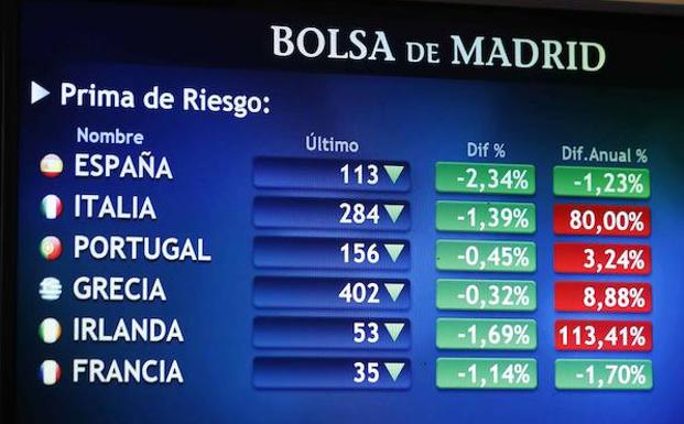 El Ibex-35 cae un 4,8% en agosto, cierra al filo de los 9.400 puntos, casi en mínimos anuales