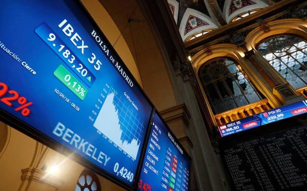 El Ibex salva la sesión 'in extremis' con un avance del 0,14%