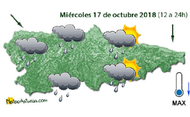 Las lluvias regresarán a Asturias este miércoles