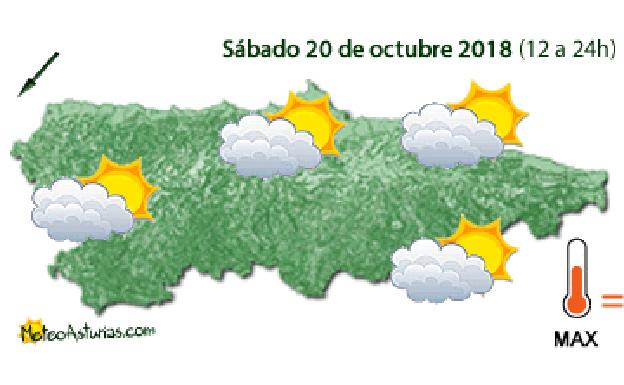 No se esperan lluvias en Asturias para el fin de semana