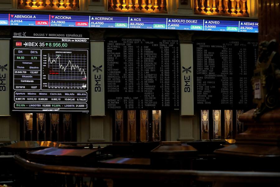 El Ibex-35 salva los 8.800 presionado por la banca y Dia