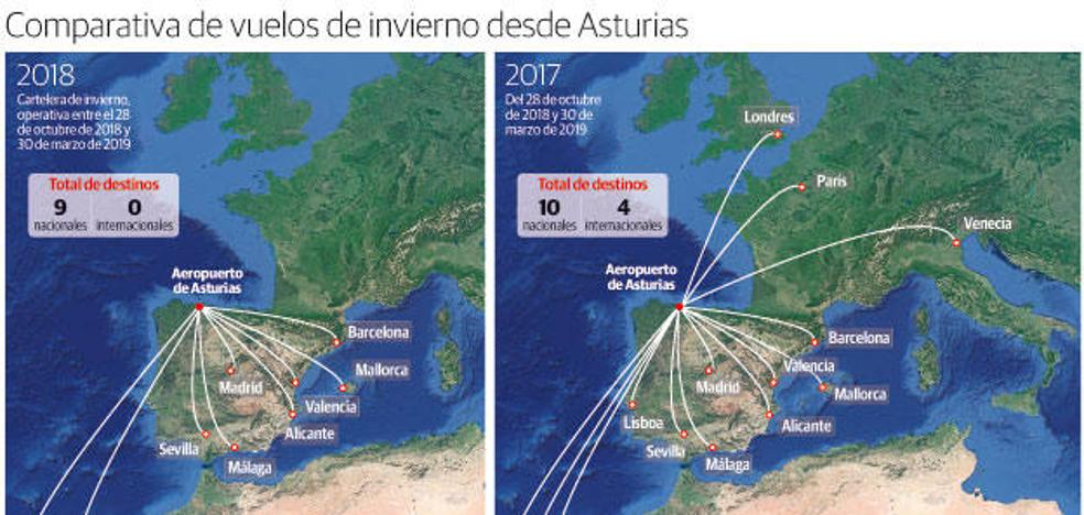 El aeropuerto perderá el 40% de sus rutas y 50.000 viajeros este invierno