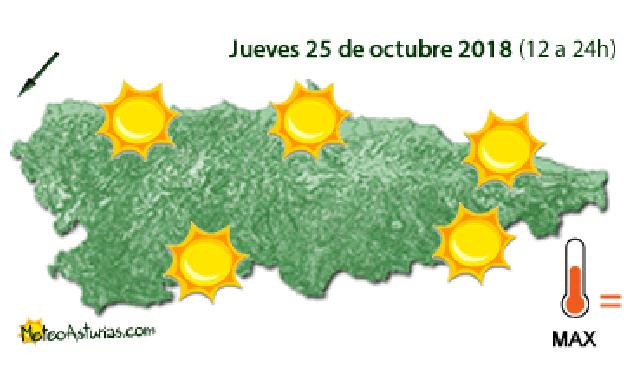 Asturias estira el 'veroño'