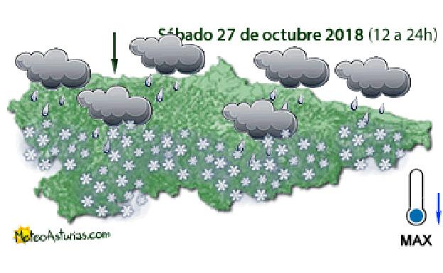 Fin de semana invernal en Asturias