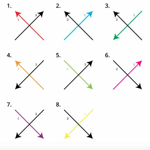 El debate sobre cómo escribir correctamente la 'x' inunda las redes sociales