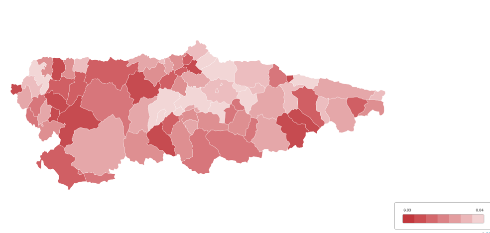 Solo seis municipios asturianos incrementaron su población en el último año