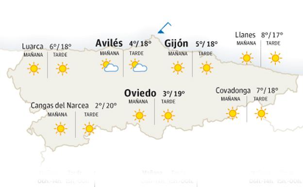 Cielos despejados y temperaturas agradables