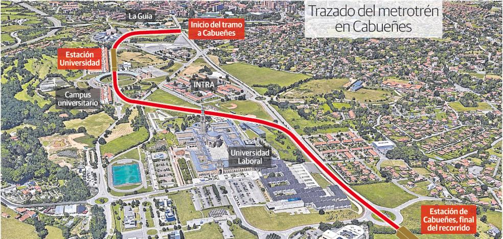 Fomento se da un año para diseñar el nuevo tramo del túnel del metrotrén a Cabueñes