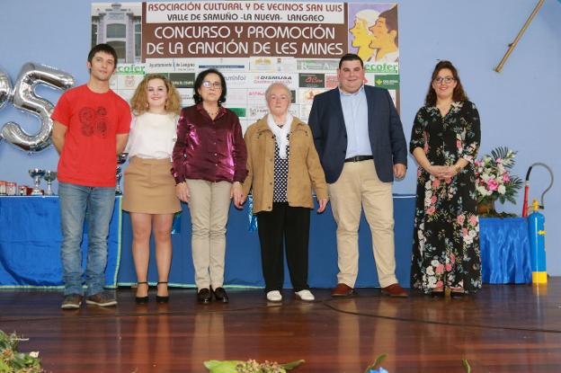 Liliana Castañón y Álvaro Fernández Conde ganan el concurso de La Nueva