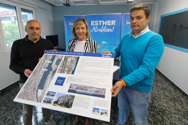 El PP propone mejorar los accesos a Avilés y abrir la ciudad al mar