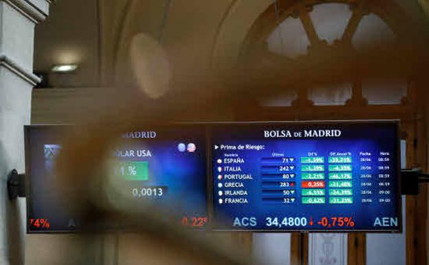 Tercer paso atrás del Ibex-35 por las dudas de la FED y la debilidad alemana