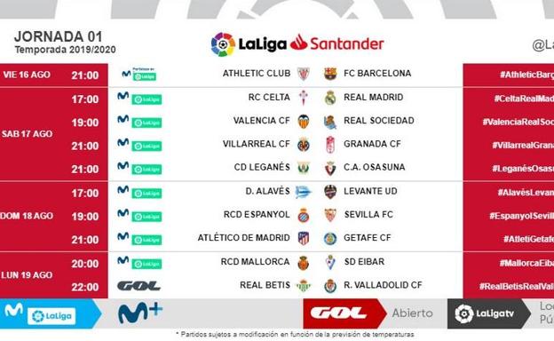 LaLiga anuncia los horarios de las tres primeras jornadas