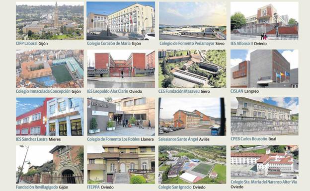 Alumnos y emprendedores