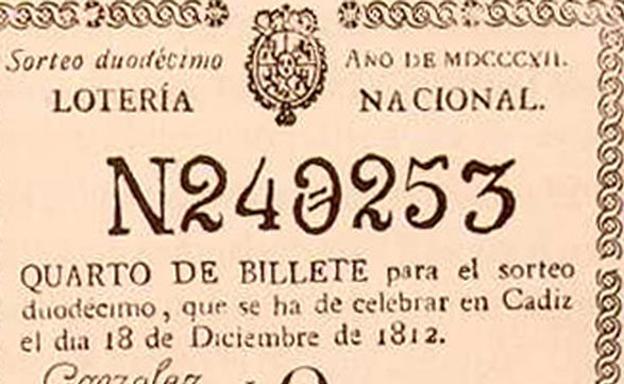 Los orígenes de un sorteo de Lotería millonario