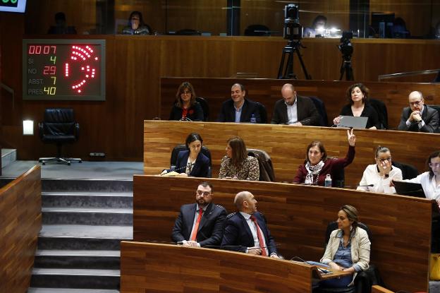 Vox y Foro se quedan solos en la propuesta de reducir de 45 a 35 los diputados de la Junta