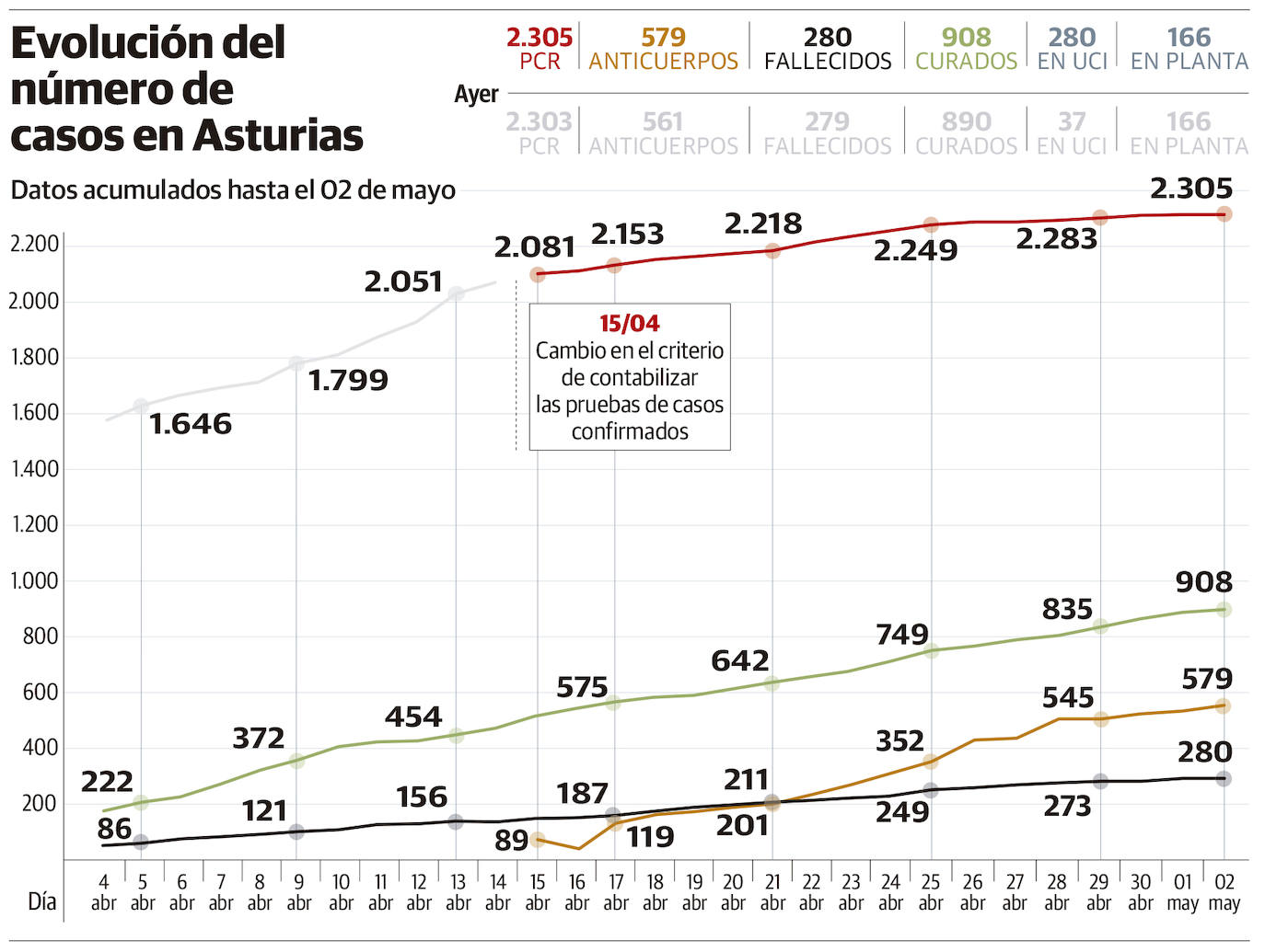 Coronavirus | «Muchos granitos forman la playa y ayudar no cuesta»