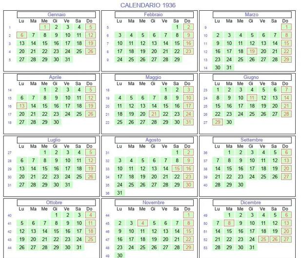 La curiosa coincidencia entre el calendario del año 1936 y el de 2020