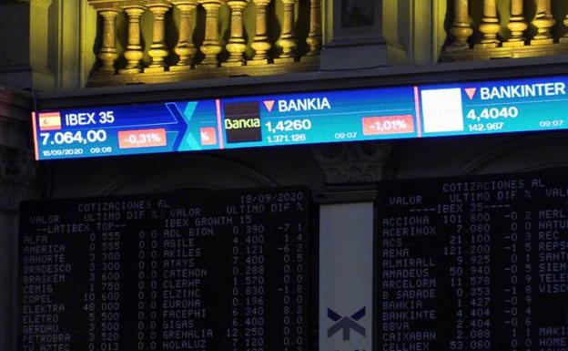 Bankia - Últimas noticias de Bankia en El Comercio