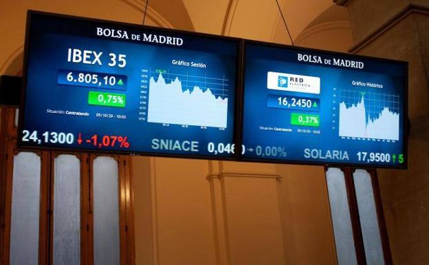 Unicaja y Liberbank confirman «contactos preliminares» para una fusión y se disparan en Bolsa