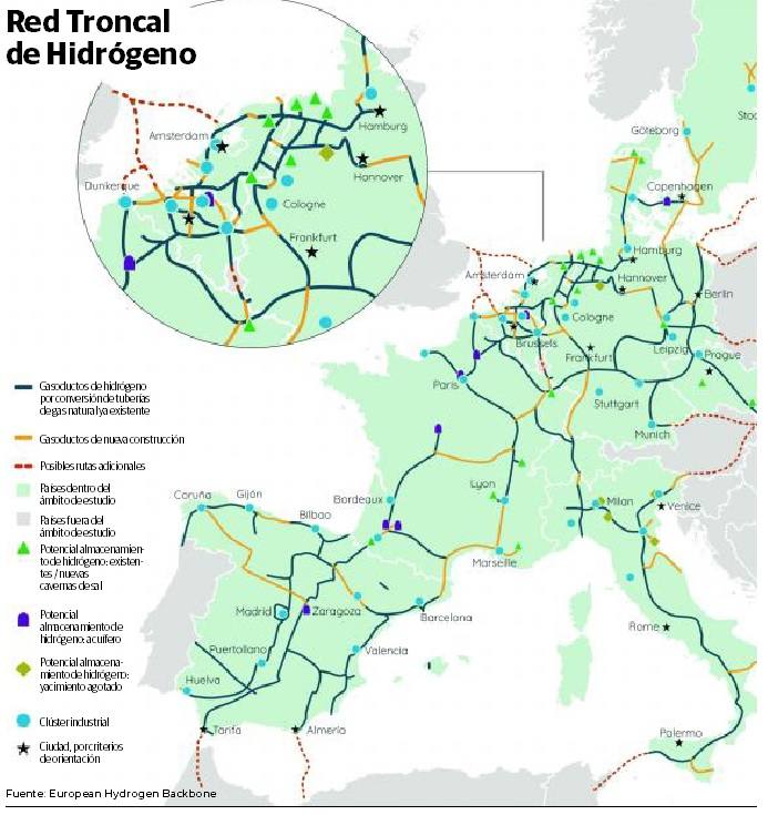 Once empresas energéticas plantean construir un gasoducto que conecte Gijón con Bilbao