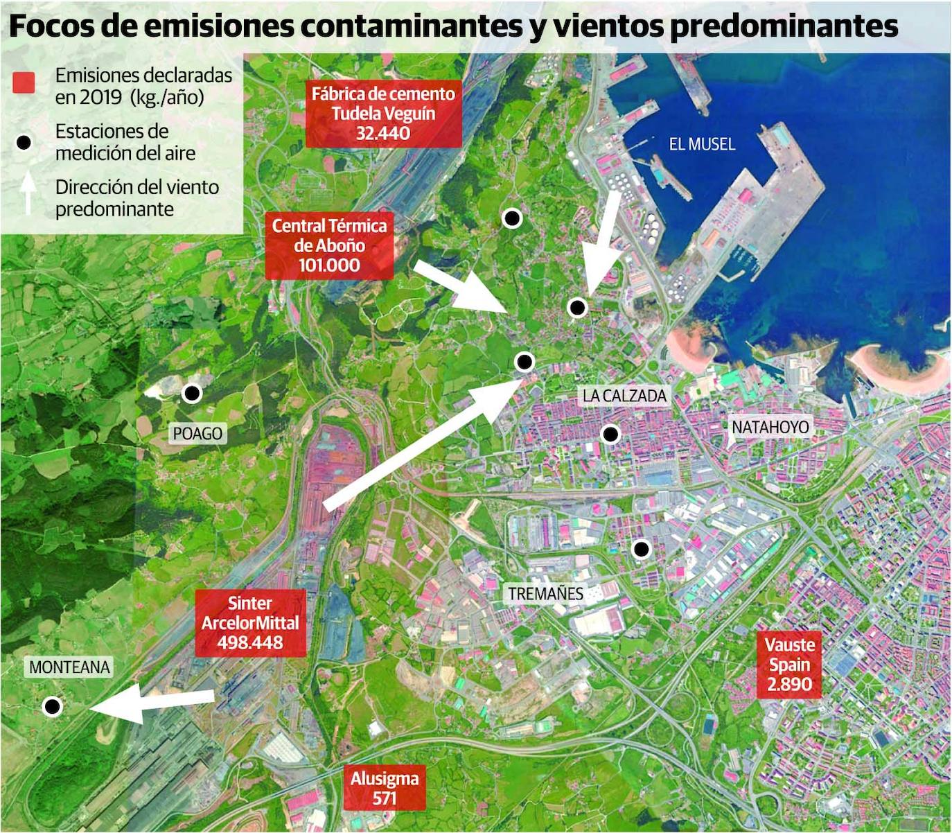 El Lauredal concentra la polución por su ubicación y los vientos
