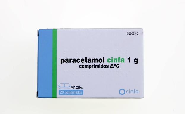 Un nuevo estudio alerta del aumento de intoxicaciones con paracetamol de 1 g