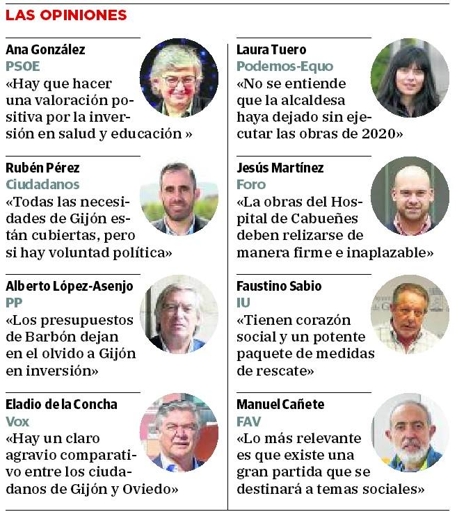 La alcaldesa destaca el «cariz social» de los «expansivos» presupuestos regionales