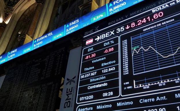 El Ibex se deja los 8.300 puntos pendiente del BCE y el 'brexit'