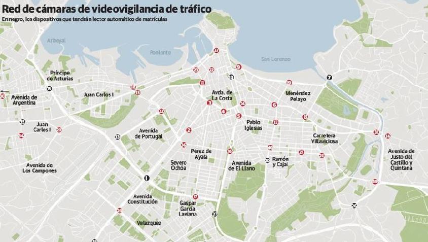 Las cámaras de vigilancia del tráfico de Gijón identificarán en tiempo real matrículas de «listas negras»