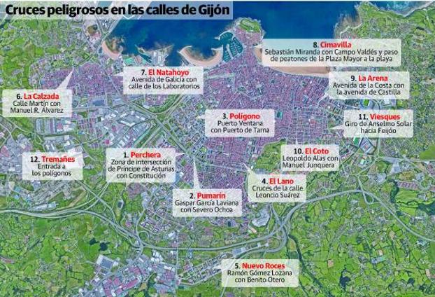Los 12 'puntos negros' de Gijón