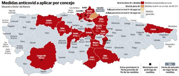 Salud amplía dos semanas las restricciones y cierres para Oviedo, Llanes y Cangas del Narcea