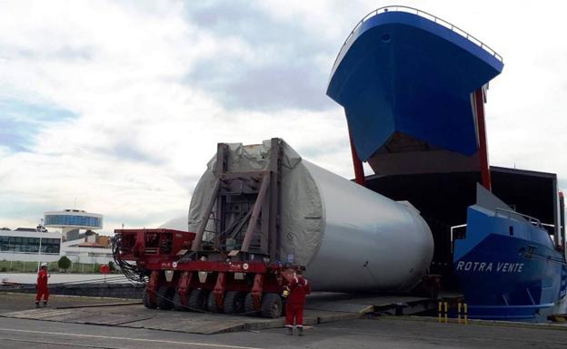 Siemens Gamesa gastó en compras a proveedores asturianos 110 millones de euros en 2020