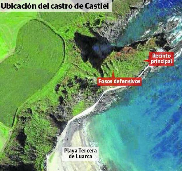 Investigadores del CSIC estudiarán los restos del castro de Castiel, en Valdés