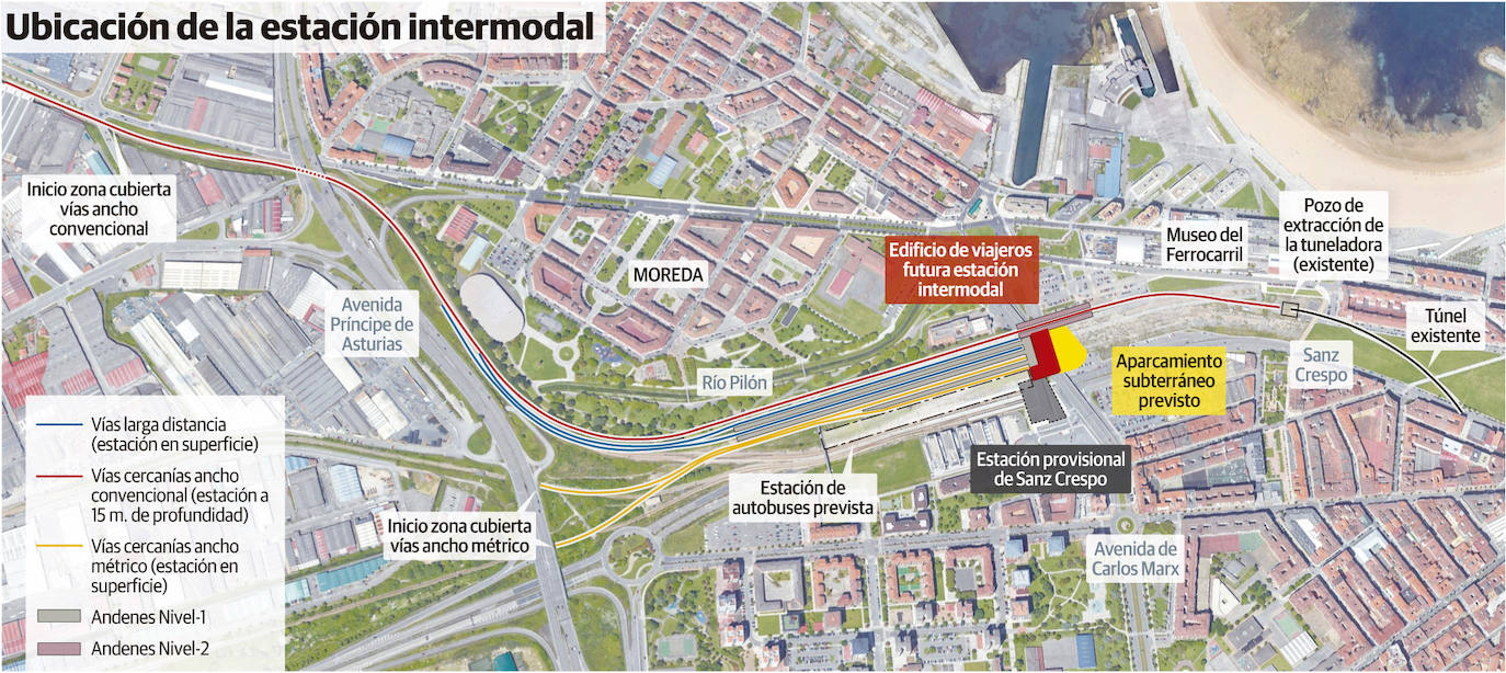 La estación intermodal se construirá en Moreda por las «incertidumbres» de ampliar Sanz Crespo