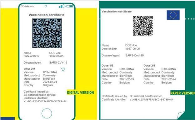 Luz verde al pasaporte Covid: qué es y cómo funciona
