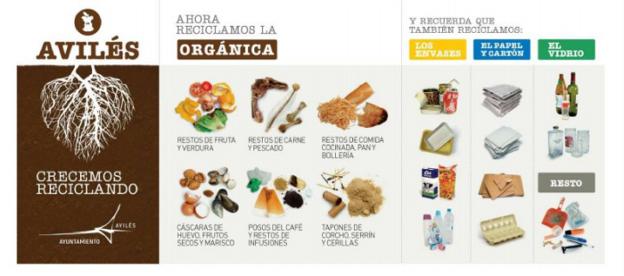 El objetivo es generar 2.000 toneladas de compost al año en la ciudad