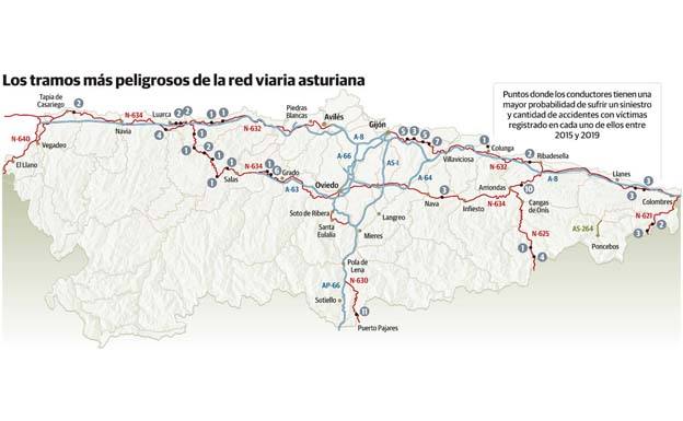 Las curvas de Arroes y Pajares, entre los tramos más peligrosos de España