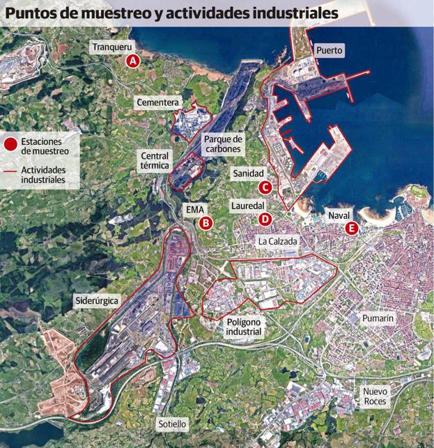 Carreño alega al plan de mejora de calidad del aire de la zona oeste de Gijón