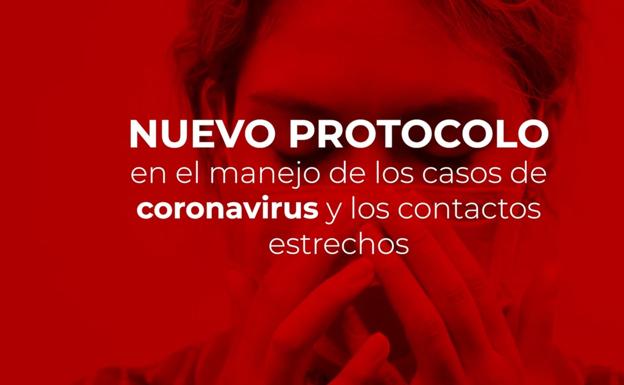 Preguntas y respuestas para padres sobre la covid