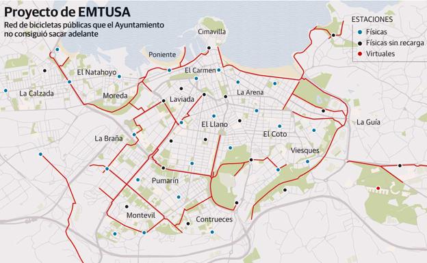 La Concejalía de Movilidad plantea unificar patinetes y bicicletas en una concesión