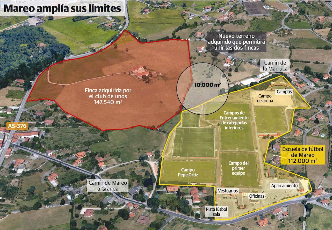 El Sporting une Mareo y su nueva finca con otra parcela