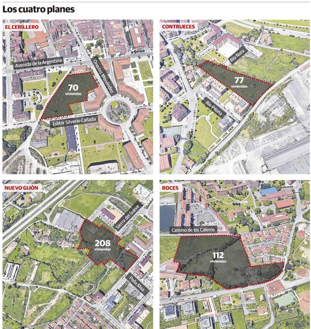 El Ayuntamiento de Gijón da luz verde a cuatro planes para construir 467 viviendas en el sur y el oeste